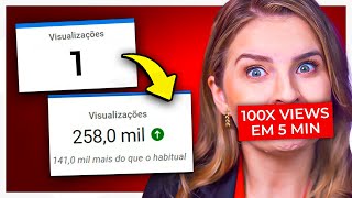 CANAIS PEQUENOS Faça isso p DIVULGAR seu CANAL do YOUTUBE [upl. by Roumell375]