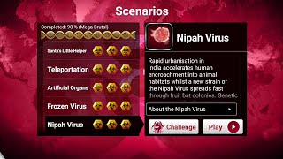 Plague Inc Nipah Virus Scenario Mega Brutal [upl. by Yevre328]