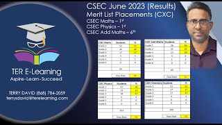 CSEC Chemistry  May 2024 Exam Preparation Terry David [upl. by Antonetta]