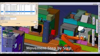 Delmia V5 Robotic Cell for CNC Machine [upl. by Maighdiln]