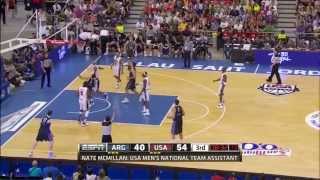 Manu Ginobili 23 points VS Team USA friendly game 2272012 [upl. by Annez983]