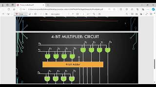 module4lecture52 Binary multiplier [upl. by Gregrory]