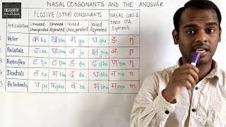 HindiPhonetics  PlosiveStop Consonants of Hindi  Mechanism of Pronunciation  Tutorial 55A [upl. by Akimet]