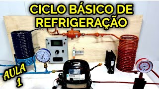 Ciclo Básico de Refrigeração Parte 1 Curso de refrigeração domiciliar comercial climatização [upl. by Russon]