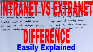 Intranet vs ExtranetDifference between Intranet and ExtranetIntranet and Extranet Difference [upl. by Annor191]