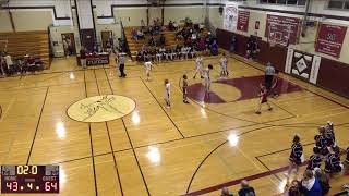 Maryvale High School NY vs Cheektowaga Warriors Mens JV Basketball [upl. by Procter]