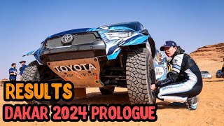 Dakar 2024 Prologue Results  Who will be the favorite [upl. by De Witt928]