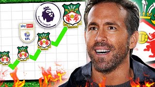 The Controversial Rise of Wrexham AFC [upl. by Giesser86]