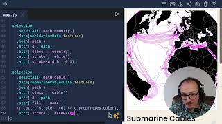 Submarine Cables Globe [upl. by Brote]