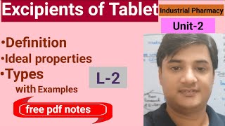 Tablet ExcipientsExample of Excipients of TabletIndustrial PharmacyUnit2 [upl. by Aneram]