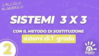 Sistemi 3x3  2 [upl. by Enerod]