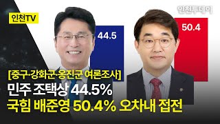 인천TV  중구·강화군·옹진군 여론조사 민주 조택상 445 국힘 배준영 504 오차내 접전 [upl. by Enhpad]