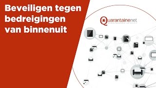 Voorbeeld PowerPointpresentatie Quarantainenet [upl. by Sanfourd765]