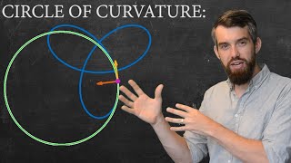 How curvy is a curve Intro to Curvature amp Circles of Curvature  Multivariable Calculus [upl. by Hanson]