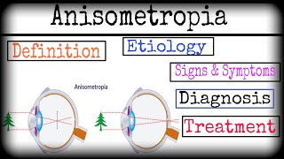 Anisometropia  Error of Refraction  MKSharma Ophthalmic Education [upl. by Goodspeed221]