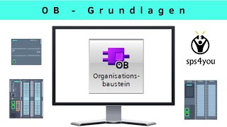 SPS programmieren lernen  Online Aufbaukurs Kapitel 101  Organisationsbausteine Grundlagen [upl. by Aniles408]