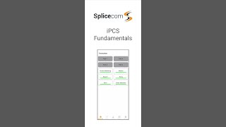 iPCS Fundamentals [upl. by Ewolram]