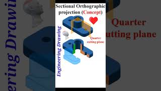 Section Orthographic projection projection orthographic [upl. by Bidle940]