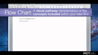 How to Create a Sitemap  Step 1 of 6  Brought to You by IADT [upl. by Rehoptsirhc214]