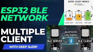 esp32 to Multi esp32 connect with BLE [upl. by Ynneh929]