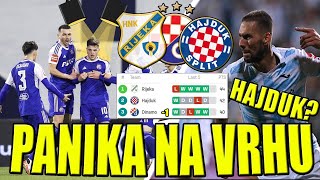 🔴DINAMO 20 GORICA🔴JAKIR PROBUDIO MODRE🔴RIJEKA DALJE GAZI🔴ČEKAMO HAJDUK🔴 [upl. by Rufena68]