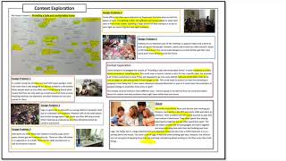 NEA Guidance  Section A Part 1  Identify and investigate design possibilities [upl. by Markos648]