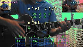 rumors ross lynch the driver era guitar chords playthrough [upl. by Philipa372]