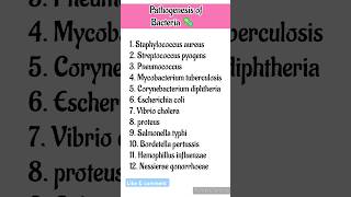 Pathogenesis of StaphylococcusStreptococcus Pneumococcustuberculosis and many more bacterias 🦠🔬🩺 [upl. by Liba66]