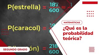 21 ¿Qué es la probabilidad teórica [upl. by Alrad346]