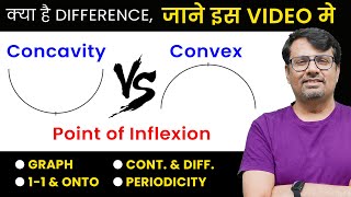 Concavity  Inflection Points  Convex Function Concave function  Calculus by GP Sir [upl. by Neehcas]