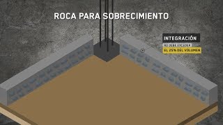 Construye Bien  Tipos de piedra para construcción [upl. by Nelleeus921]