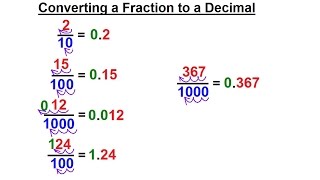 Math What Every 5th Grader Should Know Algebra Prep 25 of 58 Ch 0 Converting Fractions [upl. by Kev]