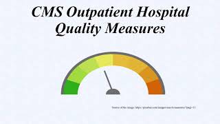 CMS Outpatient Hospital Quality Measures [upl. by Allebara]