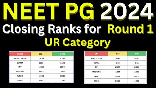 NEET PG 2024 l MCC Round 1 Cut Off Analysis 2023 vs 2024 Comparison l Branch Wise Category Wise [upl. by Ezra504]