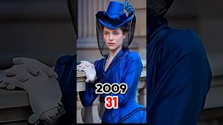 Sherlock Holmes 20092024 Cast Then and Now shorts sherlockholmes ytshorts [upl. by Htennaj]