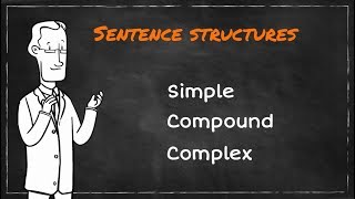 Simple Compound Complex Sentences  Learning English [upl. by Edmund]