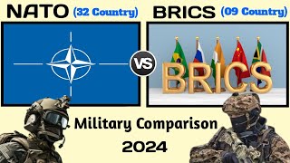 NATO vs BRICS Military Power Comparison 2024  BRICS vs NATO military power 2024  NATO vs BRICS [upl. by England]