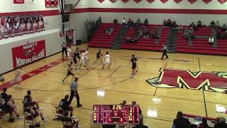 Minford Falcons HS Boys Basketball vs Oak Hill Live 1721 [upl. by Tynan666]