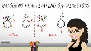 Halogen Exception  Deactivating Ortho Para Directing EAS video 13 by Leah Fisch [upl. by Iderf]