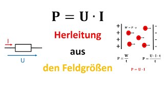 Wieso stimmt die Leistungsgleichung PU∙I   Herleitung aus Feldstärke und Ladungsmenge  Elektro [upl. by Seravat864]