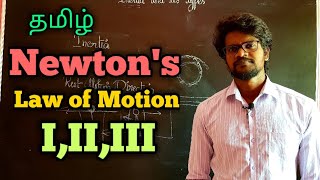 NewtonsLawMotionPhysics 10TamilMurugaMP [upl. by Nygem]