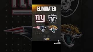 NFL teams eliminated from playoff contention ￼ [upl. by Dranyar]