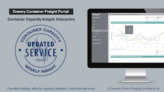 Drewry Container Capacity Insight CCI Demo of Interactive Service [upl. by Femmine]