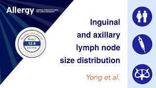 Evaluation of Inguinal and Axillary Lymph Node Size Distribution for Intralymphatic Injection 1 [upl. by Haleemaj657]