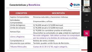 Regímenes tributarios para empresas del sector cuero calzado y confecciones [upl. by Iorgo]