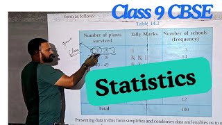 STATISTICS  CLASS 9  MATHS  CBSE [upl. by Soigroeg]