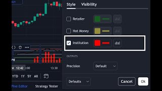 Forget All other indicators  This indicator Shows where Institutions are BUYING in live market [upl. by Yerdna]