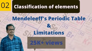 Classification of elements10class11  Mendeleeffs periodic Table and its limitations [upl. by Sharl]