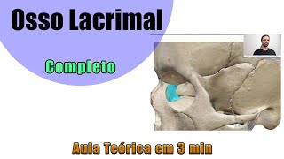 Osso Lacrimal  Teórica Aula 1  Anatomia  Anatomia Humana [upl. by Assillam]