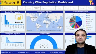 Power BI Dashboard for Population Analysis  Power BI Population Dashboard Tutorial  Sachin Sirohi [upl. by Edaj]